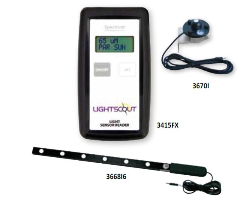 LightScout®External Light Sensor Reader_3415/3668/3670/3676