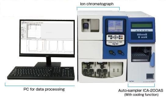 ION Chromatograph_ICA-7000