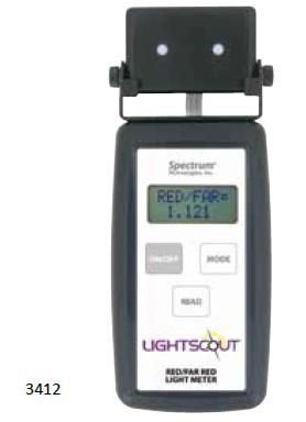 LightScout®Red/Far-Red Meter