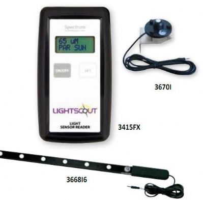 LightScout®External Light Sensor Reader