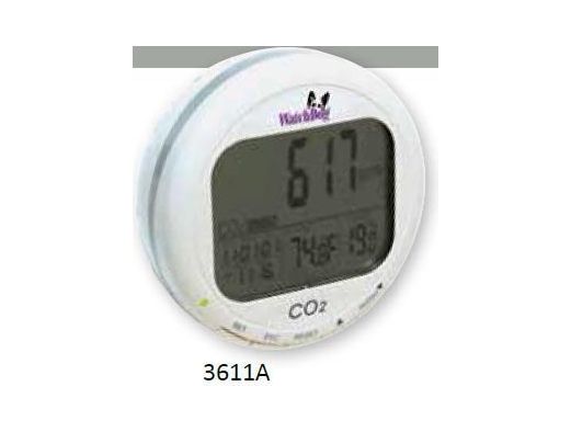 WatchDog® A-Series & B-Series Data Loggers