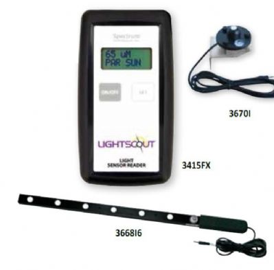 LightScout®External Light Sensor Reader_3415/3668/3670/3676